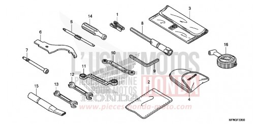 OUTIL CB1000RE de 2014